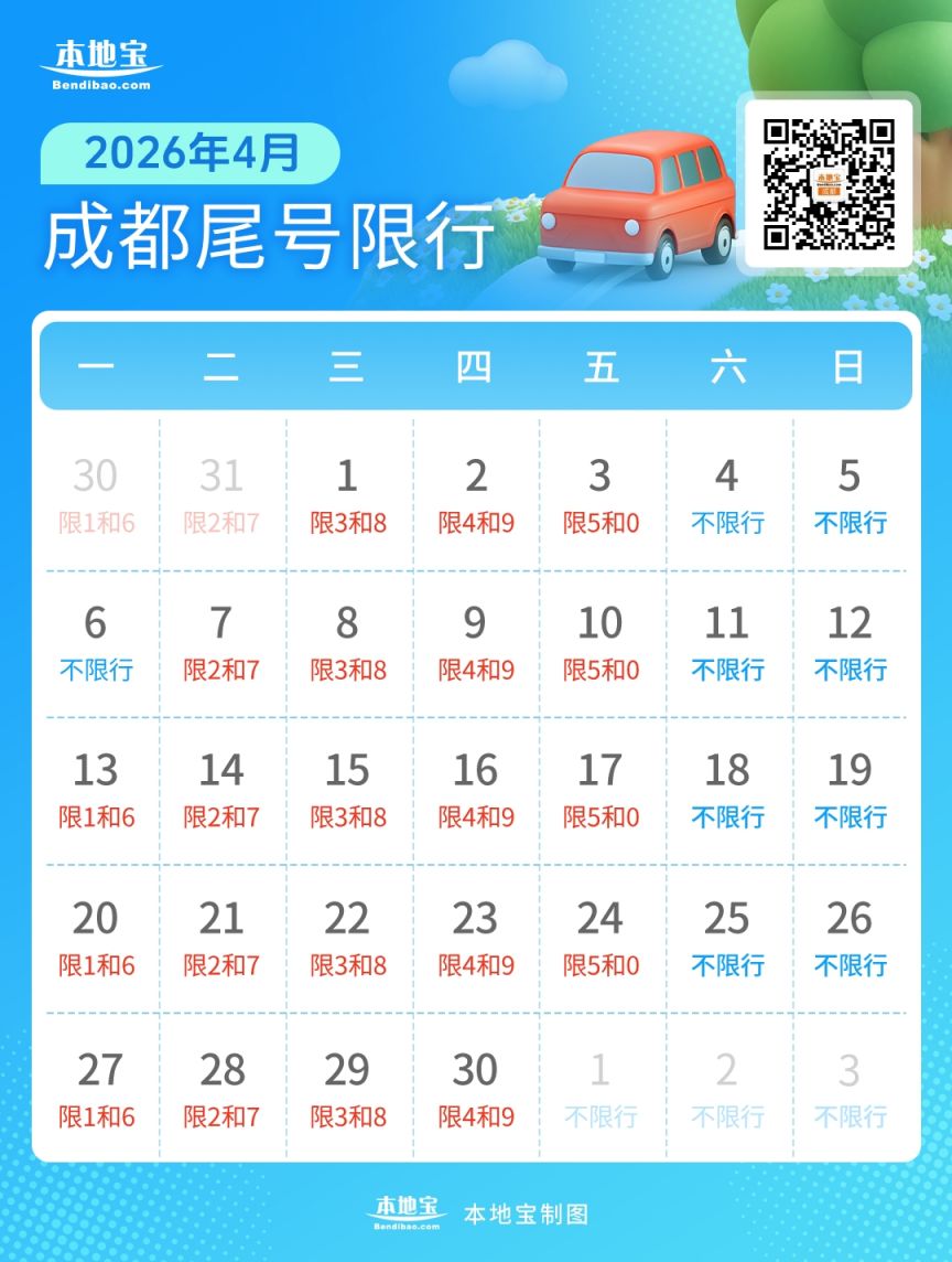 成都限号限行规定公布！含最新时间区域及尾号规则