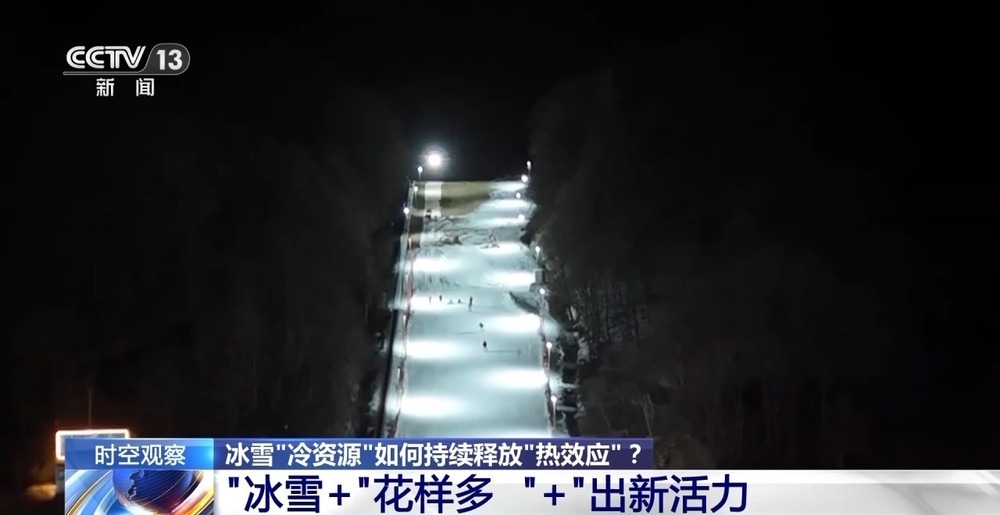 中国冰雪消费新趋势_冬奥会举办城市_中国冰雪运动发展迅速原因